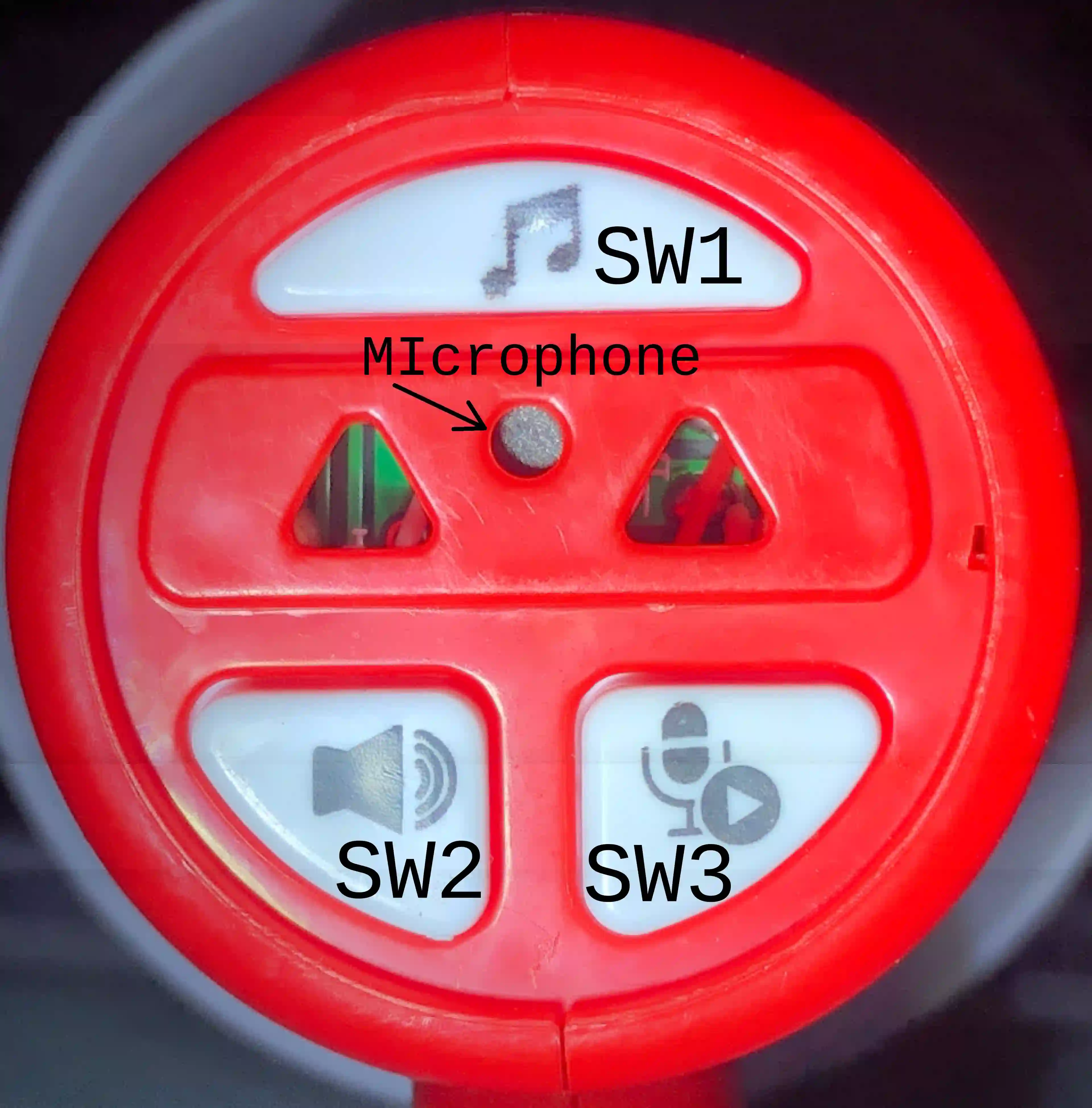 Buttons and microphone labels